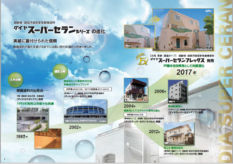 ダイヤスーパーセランフレックス